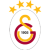 Das Logo von Galatasaray Istanbul.